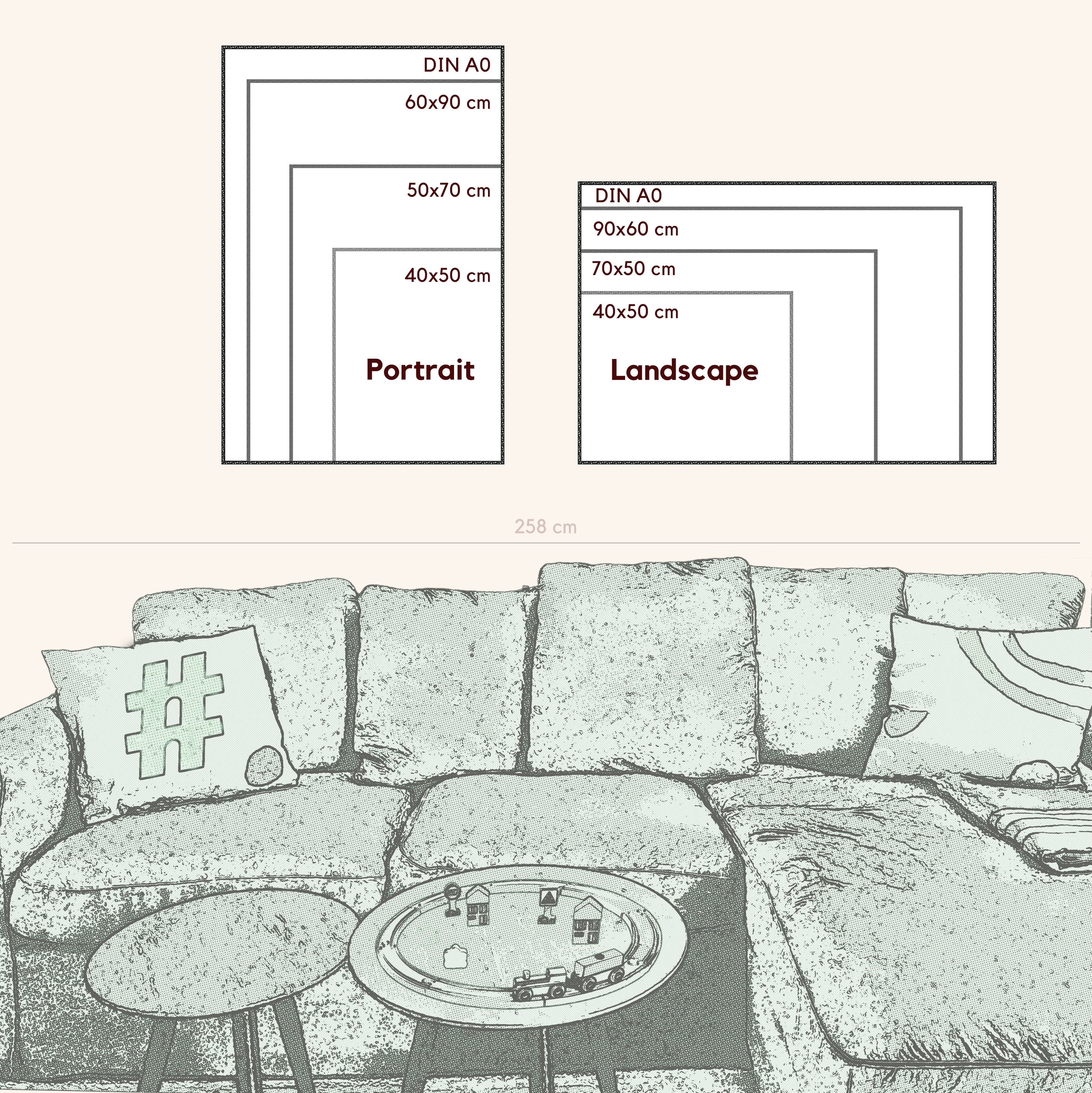 viaduct size and orientation guide