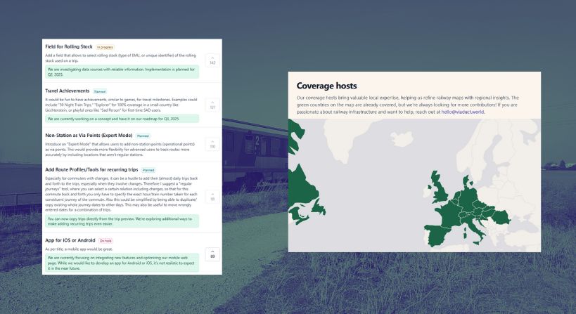 Community contributors