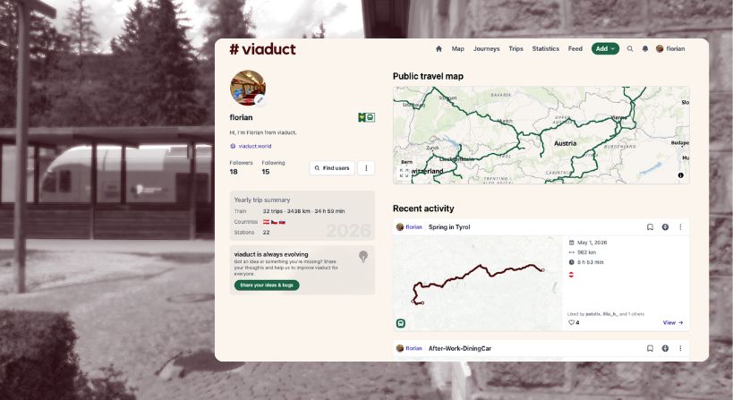 Social Profile