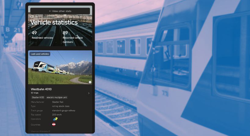 Rolling Stock Data