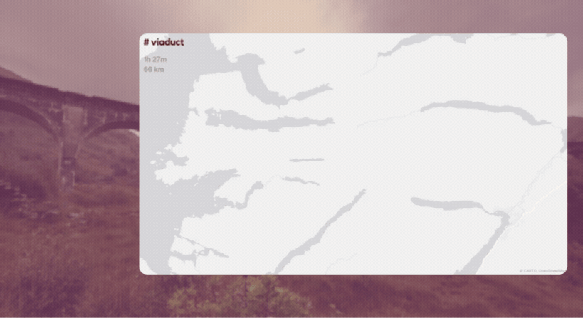 Export Video Animations of your Trips